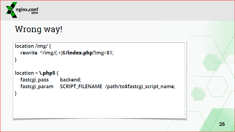 Масштабируемая конфигурация nginx - 14 Масштабируемая конфигурация nginx - 14