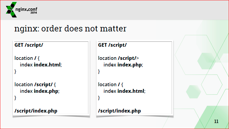 Масштабируемая конфигурация nginx - 3