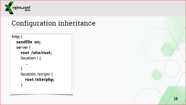 Nginx configuration