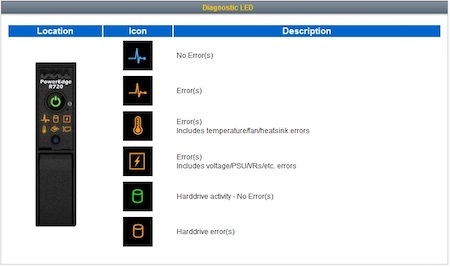 День из жизни новоприбывшего сервера: как мы проверяем и восстанавливаем железо - 7 image alt text