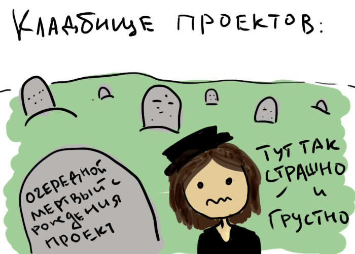 На пути к удачному проекту: 11 советов для эффективного общения с клиентом и командой - 10