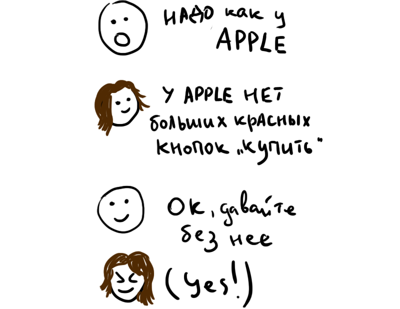 На пути к удачному проекту: 11 советов для эффективного общения с клиентом и командой - 11