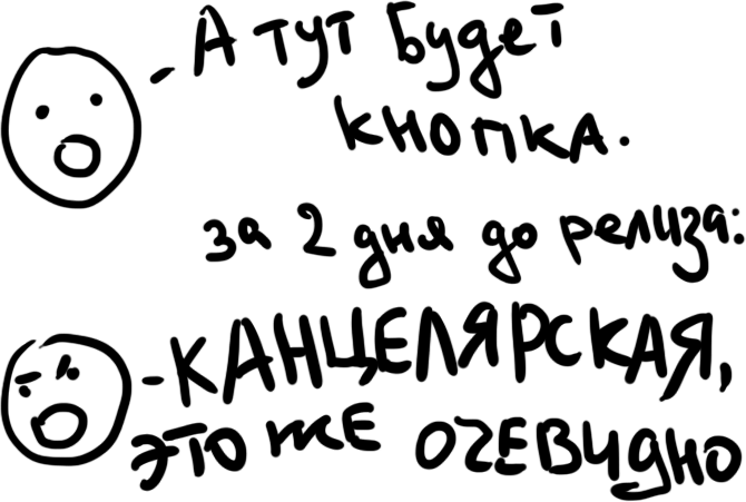 На пути к удачному проекту: 11 советов для эффективного общения с клиентом и командой - 9