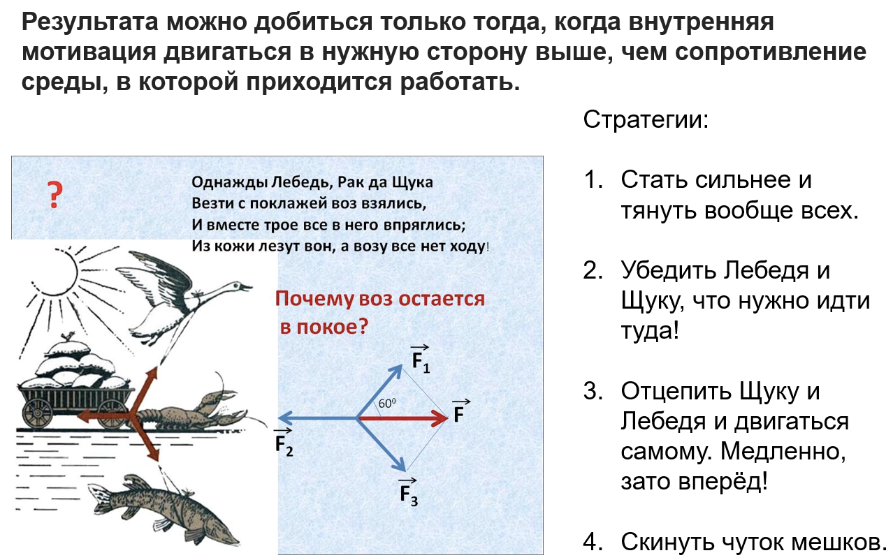 Зачем писать на Хабр? Примеры из практики - 5