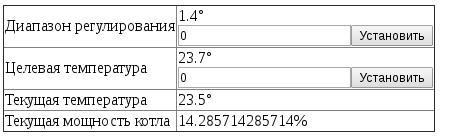 Четыре способа применить ESP8266 в умном доме - 4