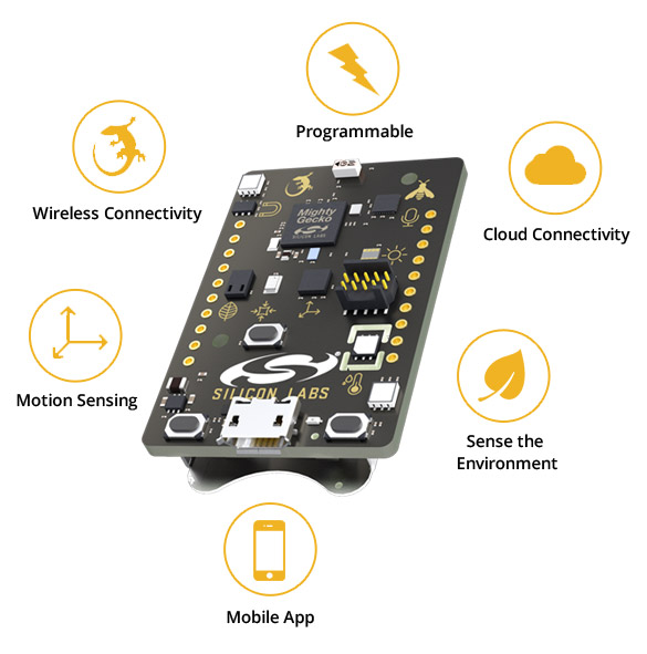 Цена набора Thunderboard Sense (SLTB001A) — $36