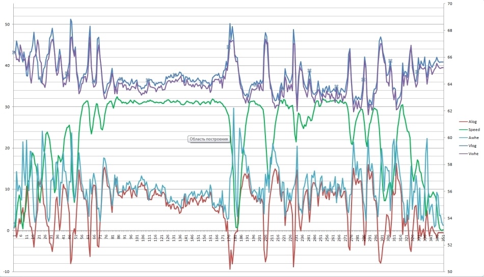 Эта таинственная рекуперация - 7 Эта таинственная рекуперация - 7