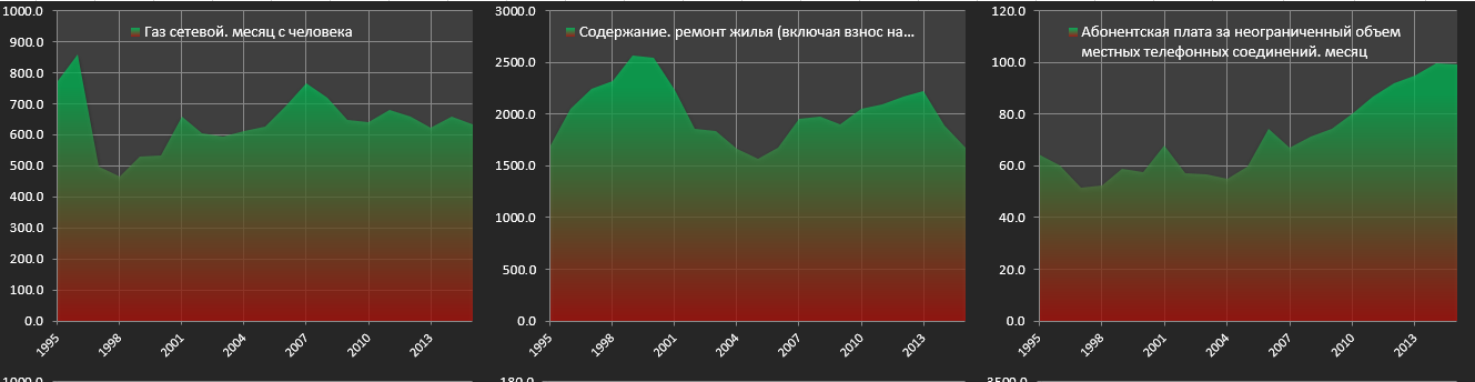 Маркетологи уже победили или почему я никогда не куплю себе топовый смартфон - 8