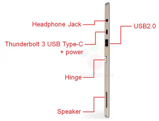 Lenovo IdeaPad Miix 720