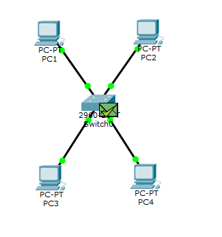 Основы компьютерных сетей. Тема №4. Сетевые устройства и виды применяемых кабелей - 63