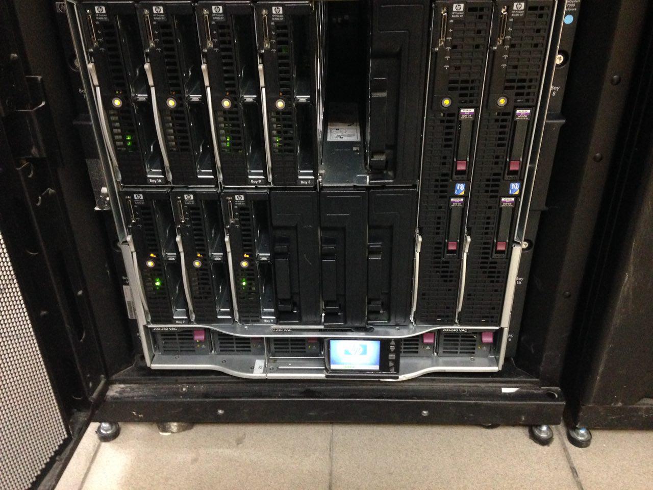 Как мы строили свой мини ЦОД. Финансы, ценообразование - 3 Как мы строили свой мини ЦОД. Финансы, ценообразование - 3