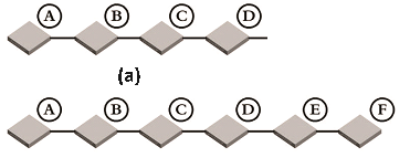 Конспект админа: корпоративные SAN и самое главное в работе архитектора (обновлено) - 2 image alt text