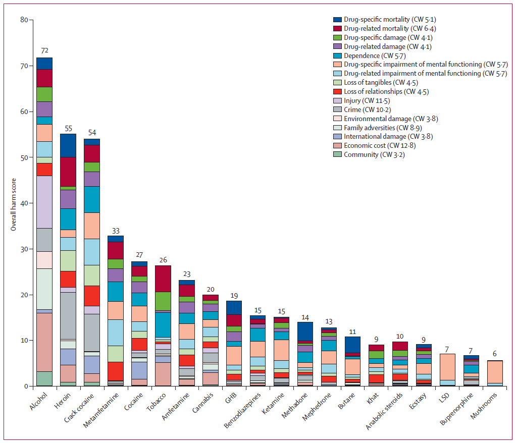 Теории заговора. Табачное лобби получает прибыль от медленного самоубийства миллионов людей - 2 Теории заговора. Табачное лобби получает прибыль от медленного самоубийства миллионов людей - 2