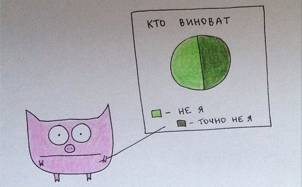 Переносите домен? Готовьтесь к неприятностям - 1 Переносите домен? Готовьтесь к неприятностям - 1