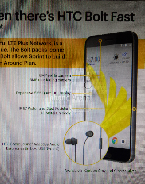 Смартфон HTC Bolt будет эксклюзивом Sprint