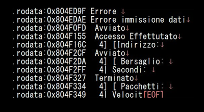 Усиленный ботнет Aidra заразил 3500 устройств меньше, чем за неделю - 5 Усиленный ботнет Aidra заразил 3500 устройств меньше, чем за неделю - 5