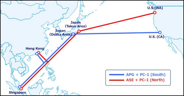 Введена в строй 54-х терабитная магистраль в Азии - 2