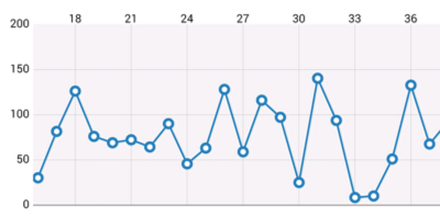 27 open-source ништячков для iOS разработчика - 63 image