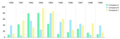 27 open-source ништячков для iOS разработчика - 66 image