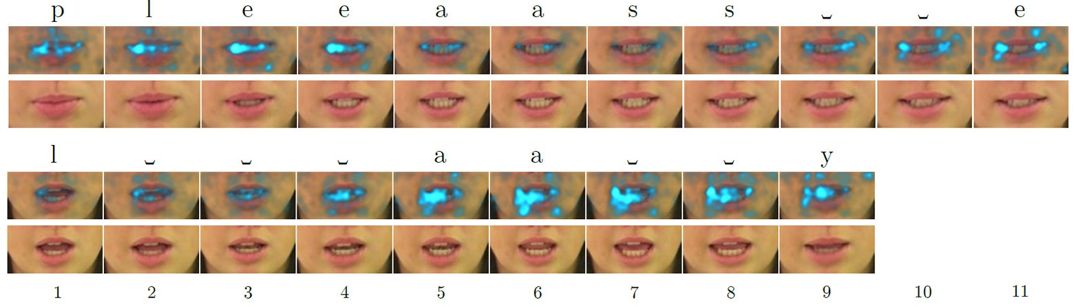 Читать по губам. Каков процент достоверности понимания чтения по губам. Чтение по губам. Как прочитать по губам. Обучение чтению с губ.