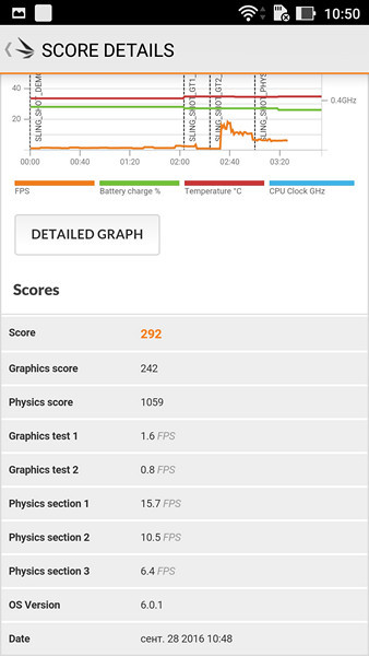 Обзор смартфона ASUS ZenFone 3 Laser - 33 Обзор смартфона ASUS ZenFone 3 Laser - 33