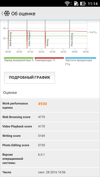 Обзор смартфона ASUS ZenFone 3 Laser - 34 Обзор смартфона ASUS ZenFone 3 Laser - 34