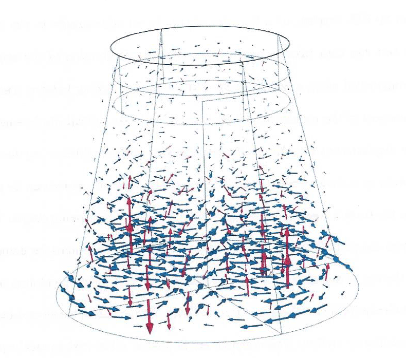 Опубликован отчёт НАСА об успешных испытаниях EmDrive - 4 Опубликован отчёт НАСА об успешных испытаниях EmDrive - 4