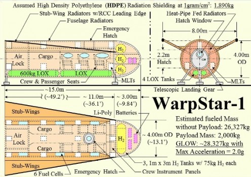 Опубликован отчёт НАСА об успешных испытаниях EmDrive - 8 Опубликован отчёт НАСА об успешных испытаниях EmDrive - 8