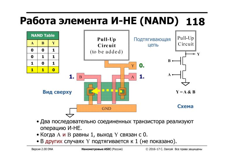 1-18