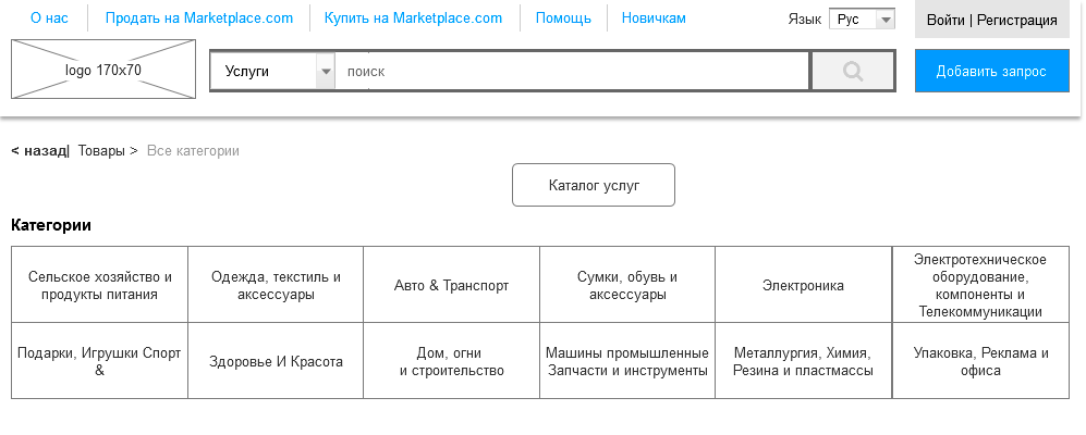 Проектирование большого проекта на примере аналога Alibaba.com - 11