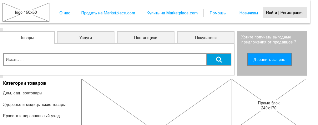 Проектирование большого проекта на примере аналога Alibaba.com - 5