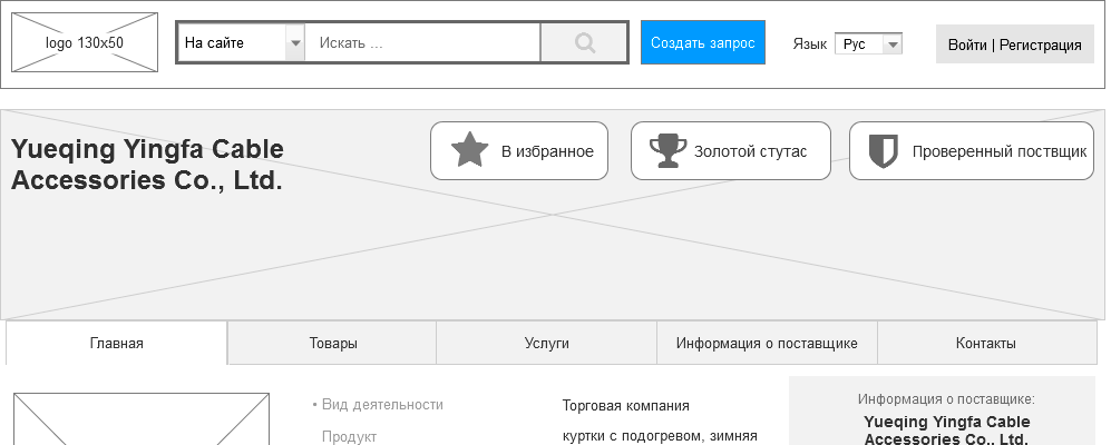 Проектирование большого проекта на примере аналога Alibaba.com - 6