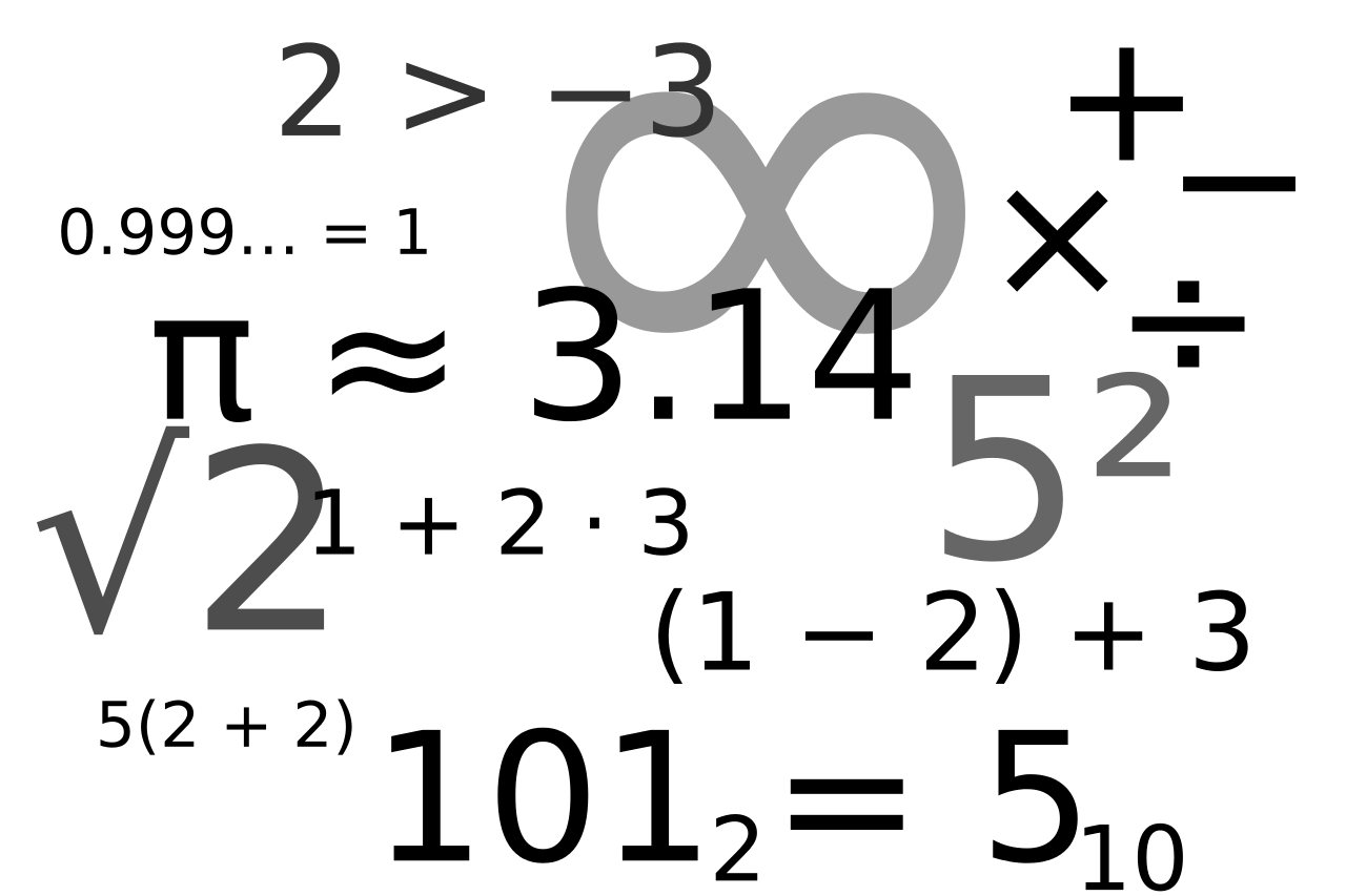 Математика в JavaScript - 1