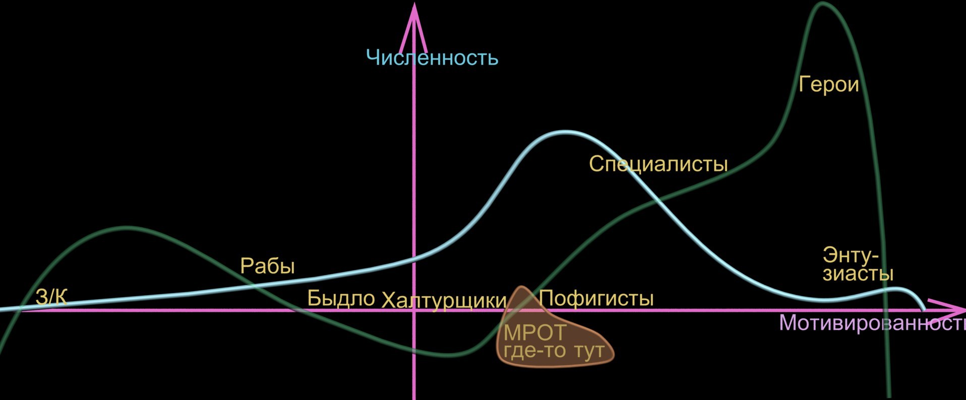 О рабах, героях и рабах-героях - 5