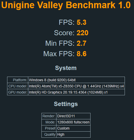 Клавиатура прилагается: обзор трансформера ASUS Transformer Mini - 35