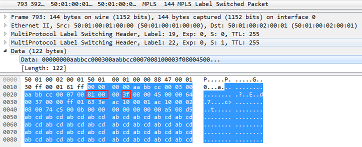 Сети для самых матёрых. Часть двенадцатая. MPLS L2VPN - 23