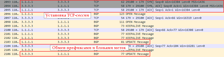 Сети для самых матёрых. Часть двенадцатая. MPLS L2VPN - 42