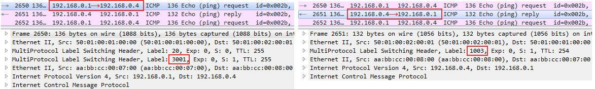 Сети для самых матёрых. Часть двенадцатая. MPLS L2VPN - 48