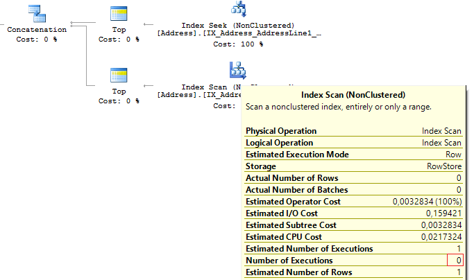 Утки, Таиланд и T-SQL… или что может подстерегать программистов при работе с SQL Server? - 12