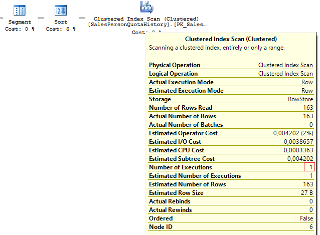 Утки, Таиланд и T-SQL… или что может подстерегать программистов при работе с SQL Server? - 14