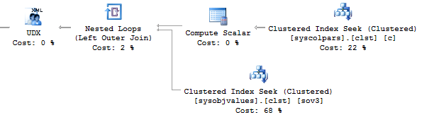 Утки, Таиланд и T-SQL… или что может подстерегать программистов при работе с SQL Server? - 18 Утки, Таиланд и T-SQL… или что может подстерегать программистов при работе с SQL Server? - 18