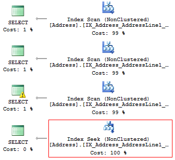 Утки, Таиланд и T-SQL… или что может подстерегать программистов при работе с SQL Server? - 9