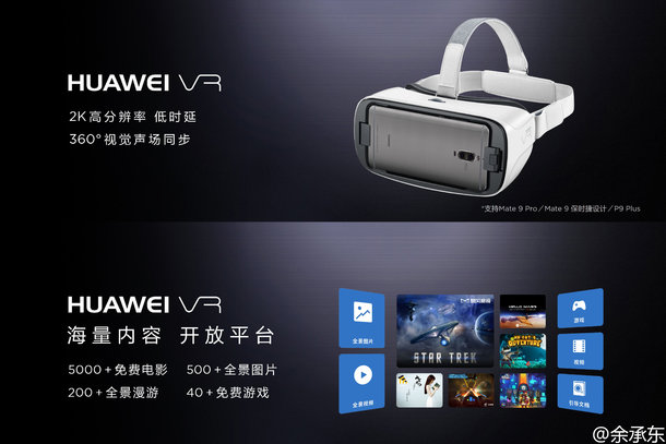 Шлем  Huawei VR представлен повторно