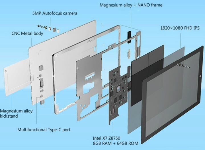 Планшет Teclast Tbook 16 Power базируется на SoC Intel Atom x7-Z8750