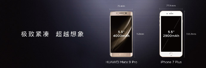 Смартфон Huawei Mate 9 Pro, скорее всего, не выйдет за пределы Китая