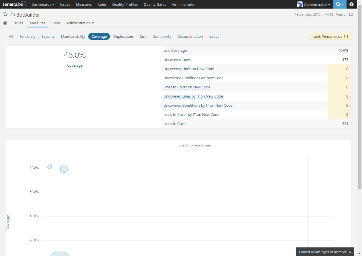 Контролируем качество кода с помощью платформы SonarQube - 13 Picture 25