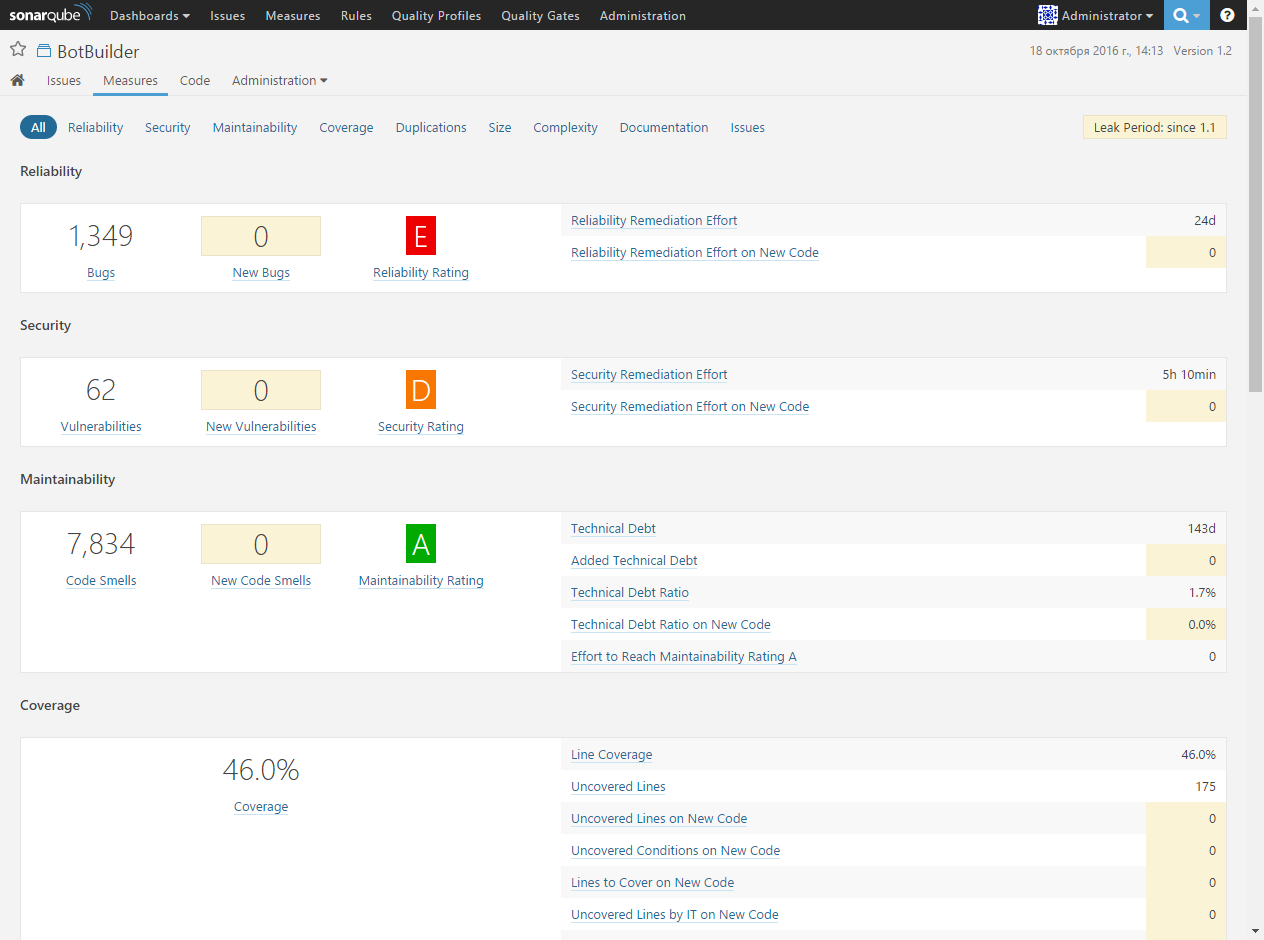 Контролируем качество кода с помощью платформы SonarQube - 5 Picture 9