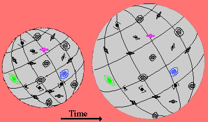 Почему мы думаем, что кроме Вселенной существует Мультивселенная - 1 Почему мы думаем, что кроме Вселенной существует Мультивселенная - 1